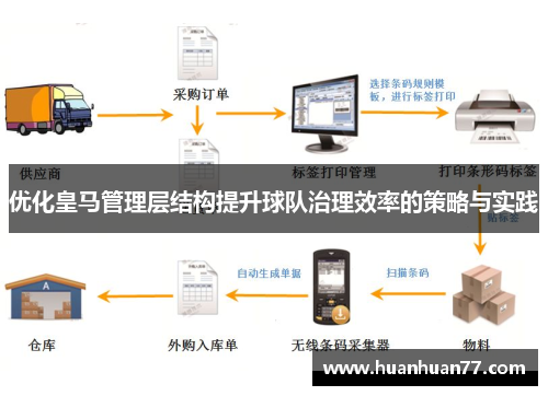 优化皇马管理层结构提升球队治理效率的策略与实践