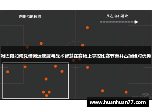 姆巴佩如何凭借奥运速度与战术智慧在赛场上掌控比赛节奏并占据绝对优势