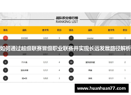 如何通过超级联赛晋级职业联赛并实现长远发展路径解析