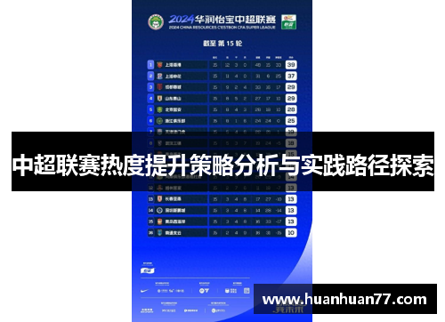 中超联赛热度提升策略分析与实践路径探索