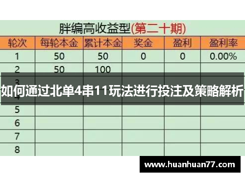 如何通过北单4串11玩法进行投注及策略解析